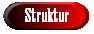 Programm- / Menü-Struktur